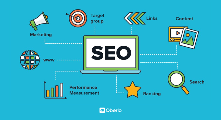 SEO (Search Engine Optimization) Course